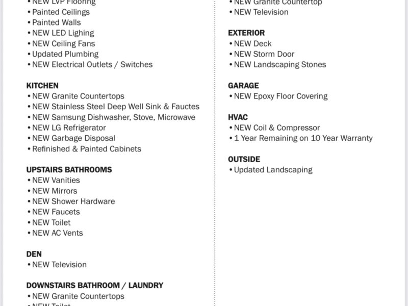 Beautifully Updated 2,642 sf Home in West Knoxville